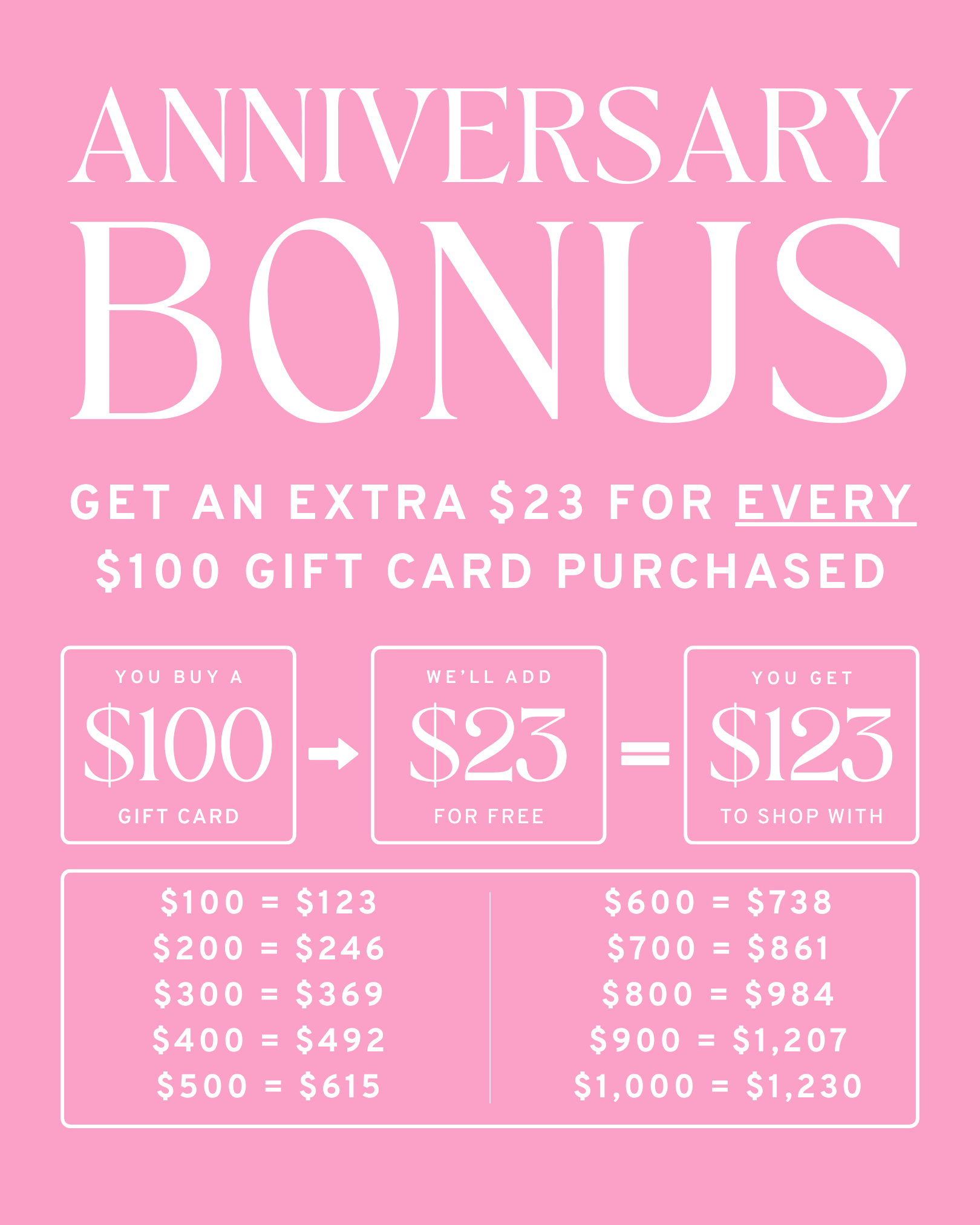 23rd Anniversary Store Credit